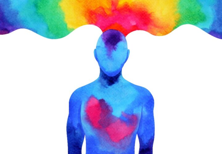 Mind Body Connection