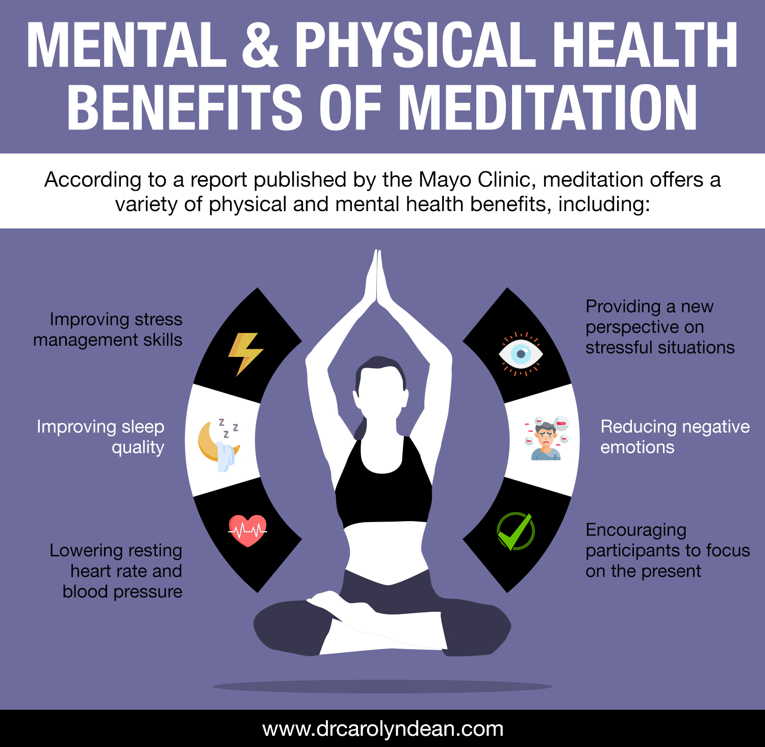 Mental and Physical Health Benefits of Meditation Dr Carolyn Dean